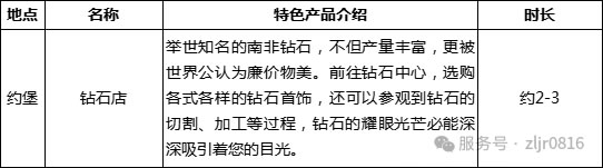 微信图片_20250519142902.jpg 微信图片_20250519142902.jpg