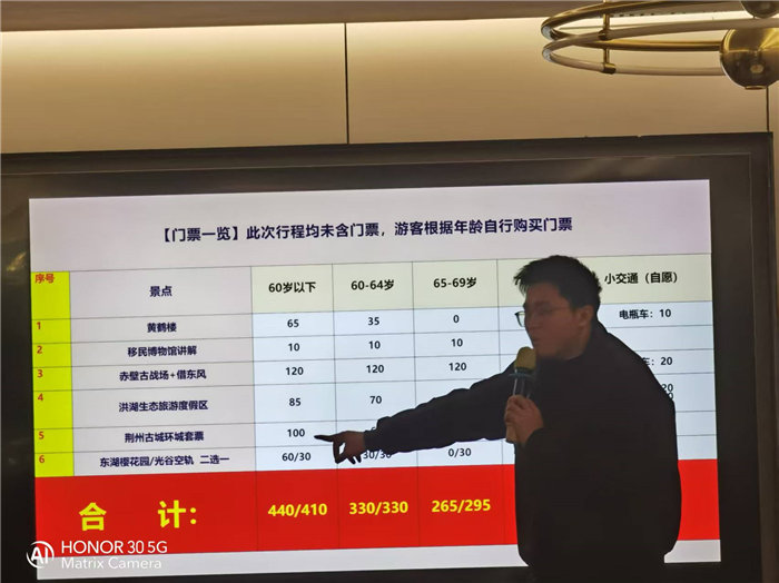 绵阳中旅假日旅行社年终感恩答谢会暨新春精品线路品鉴会